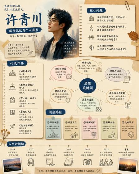 人物成长线深度解析封面